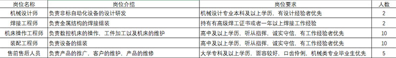 1734575948768968.jpg e12837cca6e86d239e82f6d1865765f4_ec82c31ecc3864f69d2321bafc45af13.jpg